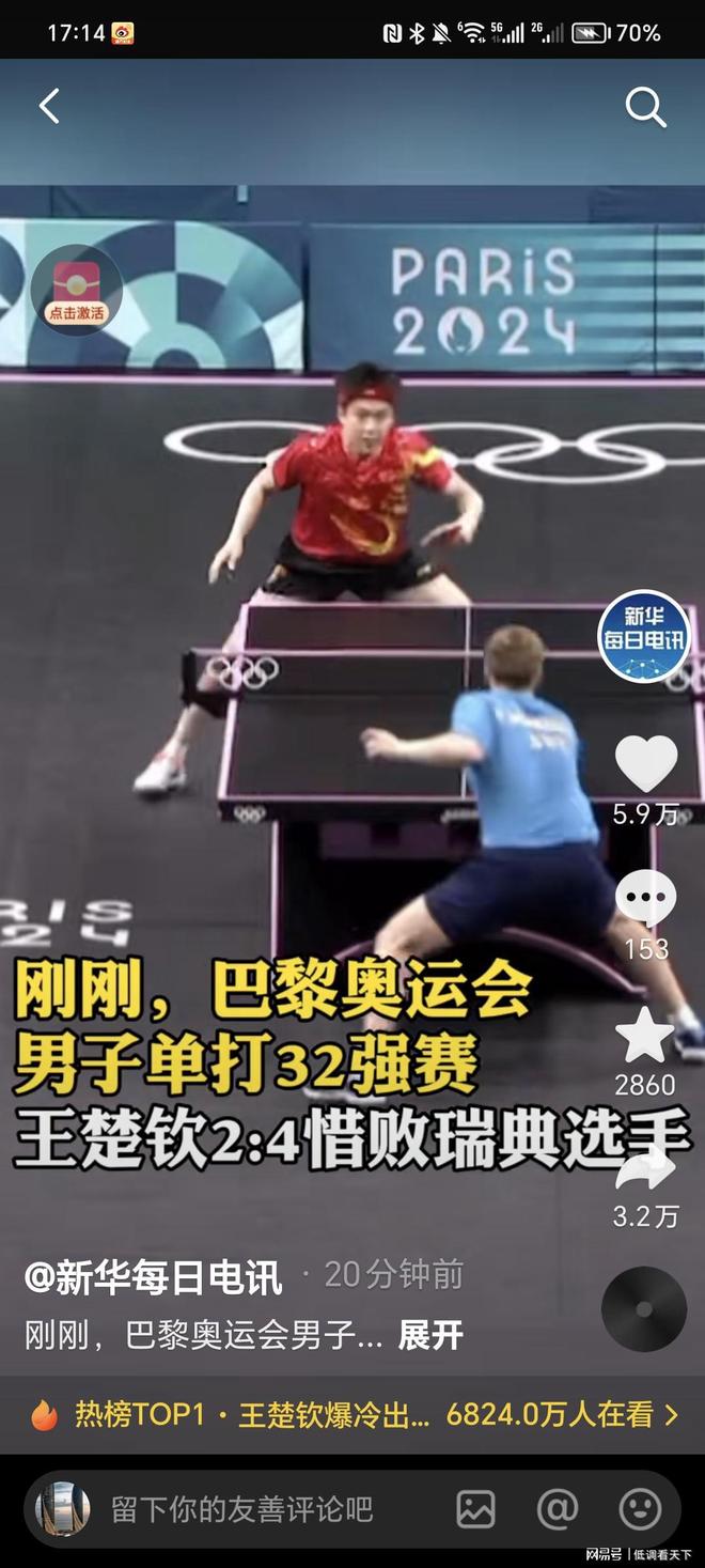 留洋试训